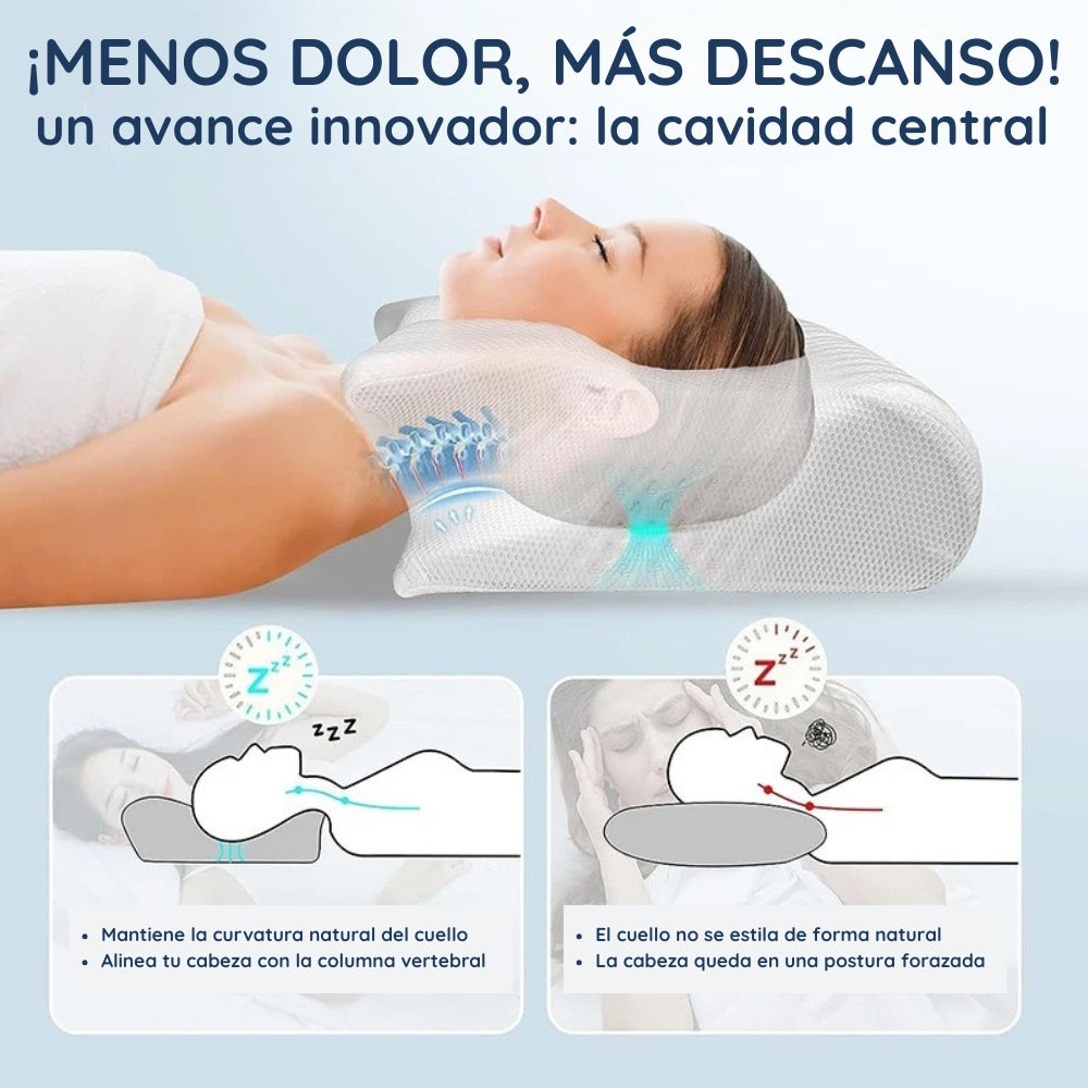Almohada cervical ergonómica